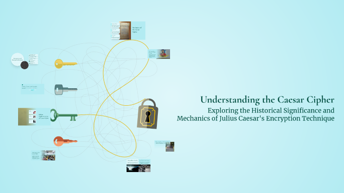 Understanding the Caesar Cipher by PUTTI sai ram on Prezi