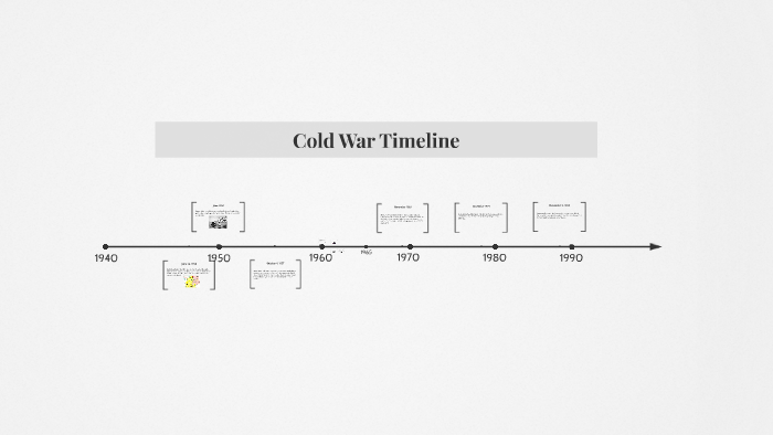 Cold War Timeline by Akari Takahashi on Prezi