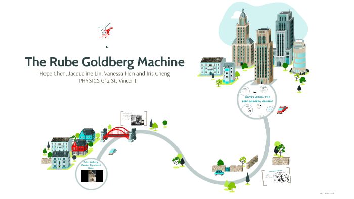 Machine Learning Goldberg The Rube Goldberg Machine by on Prezi