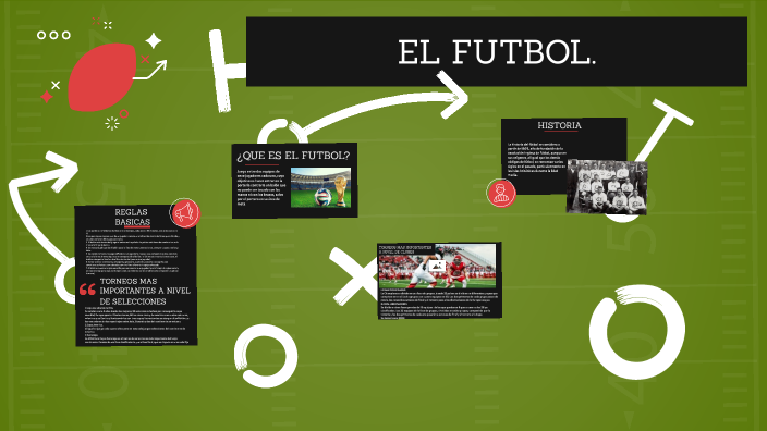 EL FUTBOL. by frankhenao on Prezi