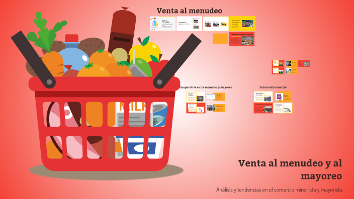 VENTA AL MENUDEO Y AL MAYOREO by Jonathan Castro on Prezi