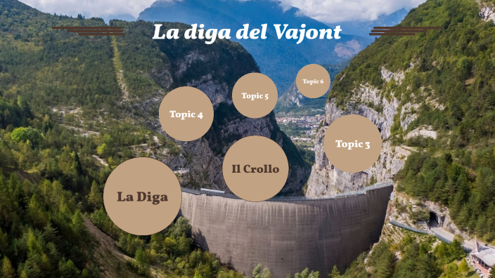 La diga del Vajont by Marta Cerisara on Prezi