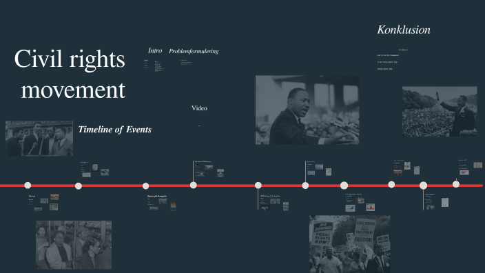 Civil rights movement by Basim Karim Zidan on Prezi