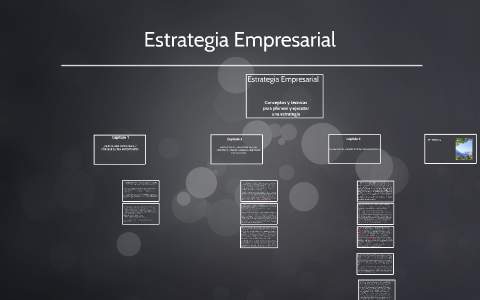 Estrategia Empresarial by Jorge López Olivas on Prezi