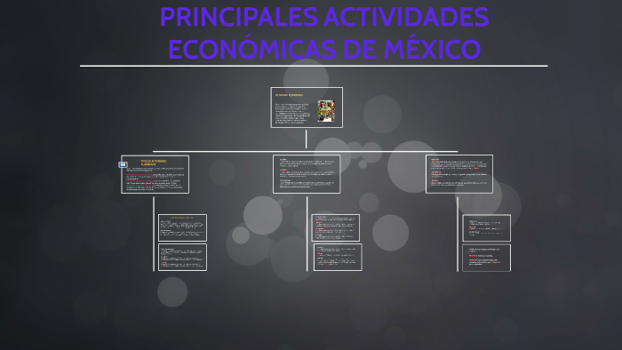 Actividades económicas de México by Diana Karina Mtz Santillan on Prezi