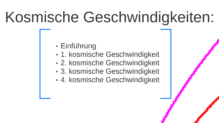 Kosmische Geschwindigkeiten By Clemens Bohm