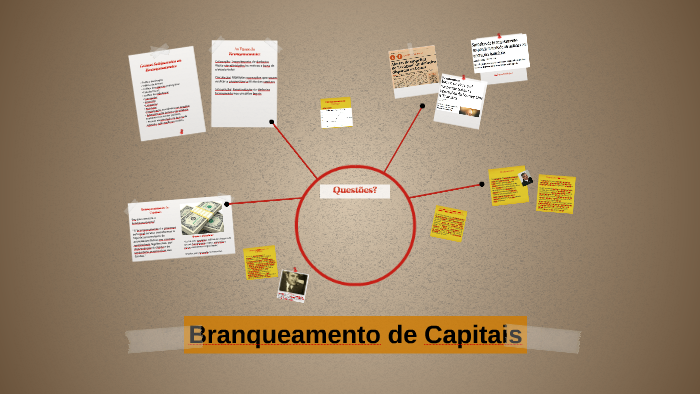 Branqueamento De Capitais By Jo o Correia On Prezi branqueamento-de-capitais-by-jo-o-correia-on-prezi