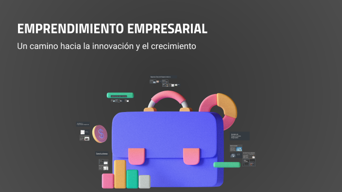 EMPRENDIMIENTO EMPRESARIAL by Alejandra Chugchilán on Prezi