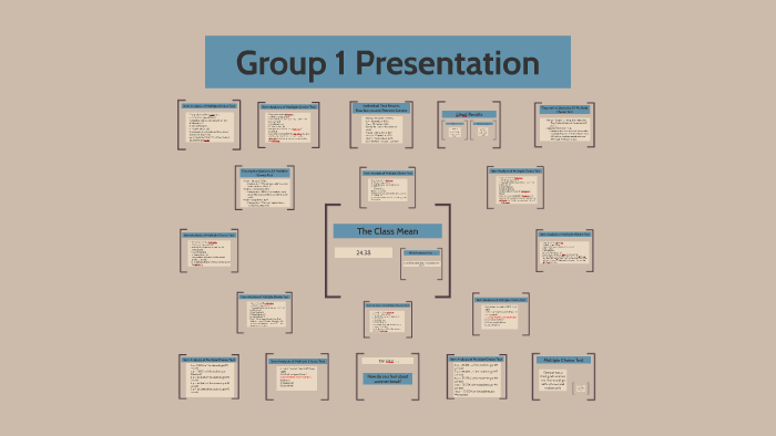 Group 1 Presentation by Stephanie gray on Prezi
