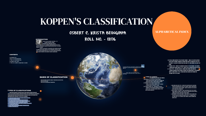 KOPPEN'S CLASSIFICATION By Veety Simeon On Prezi