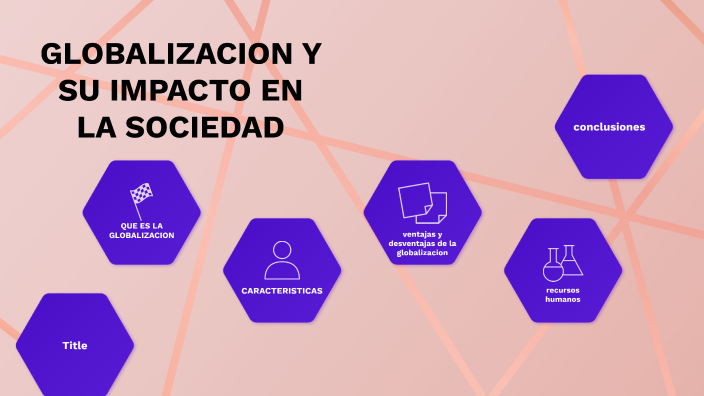 LA GLOBALIZACION Y SU GRAN IMPACTO EN LA SOCIEDAD by johana sanchez on ...