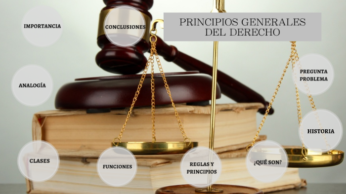 Principios Generales Del Derecho By Maria Alejandra Caballero Lopez On Prezi 8027