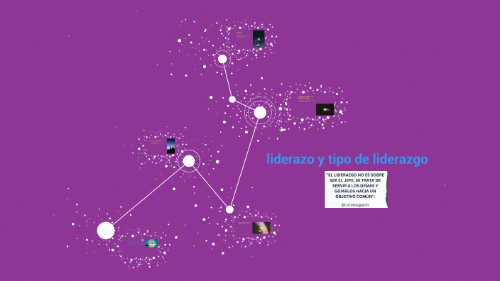 liderazo y tipo de liderazgo by Maira Fernanda Plazas Tovar on Prezi