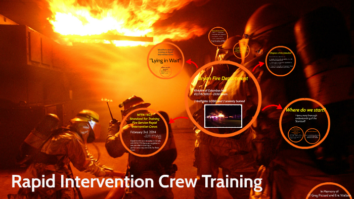 Rapid Intervention Crew Training By Matt Hoppel On Prezi Next