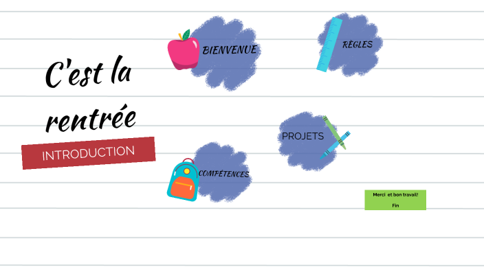 c-est-la-rentr-e-3-me-by-paula-cristina-correia-neves-balisa-on-prezi