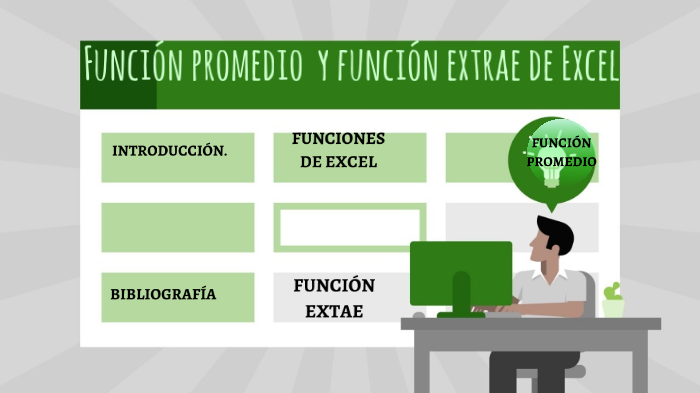 Funcion Promedio Y Funcion Extrae De Excel By Nicolle Zumba