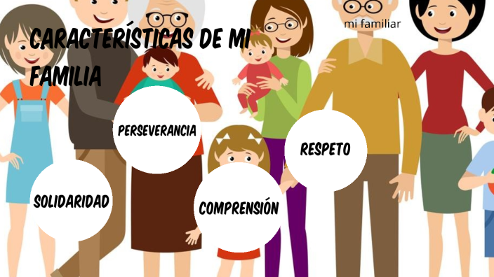 Características de mi familia by Mary Melendez on Prezi