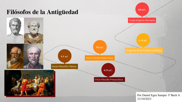 Filósofos de la Antigüedad by Daniel Egea Samper on Prezi