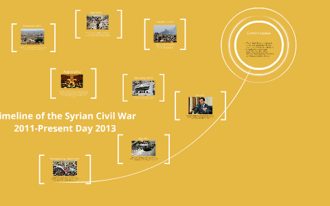 Timeline of the Syrian Civil War 2011 - Present Day 2013 by Mackenzie