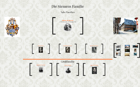 Die Siemens Familie by Adam Mészáros