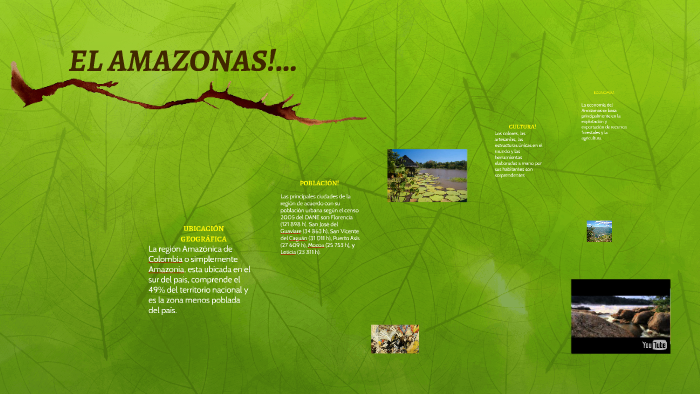EL AMAZONAS!... by ana ramos on Prezi