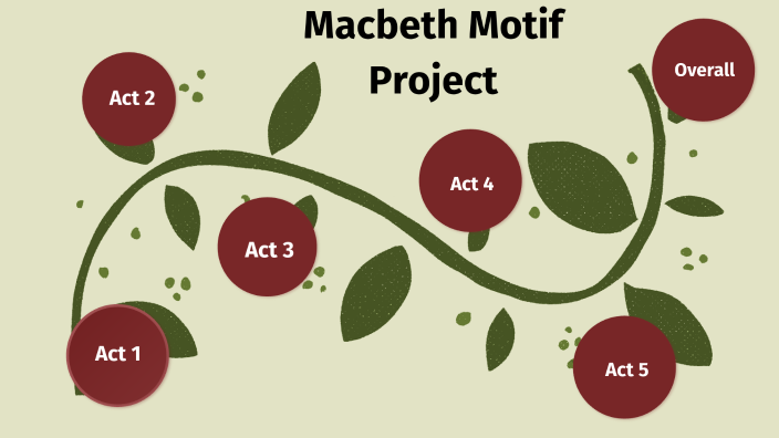 macbeth motif assignment