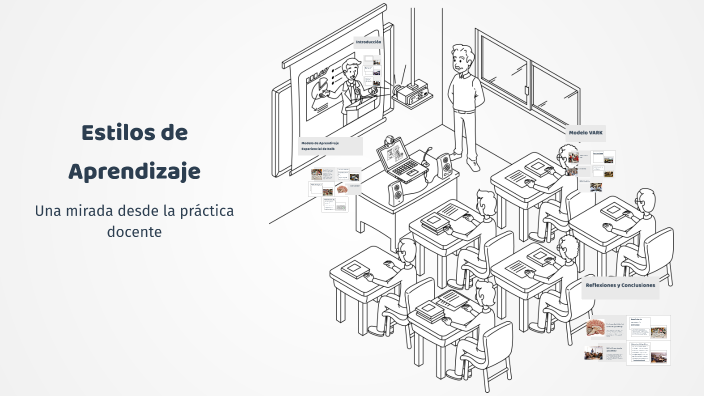 Estilos de Aprendizaje by danny andres on Prezi