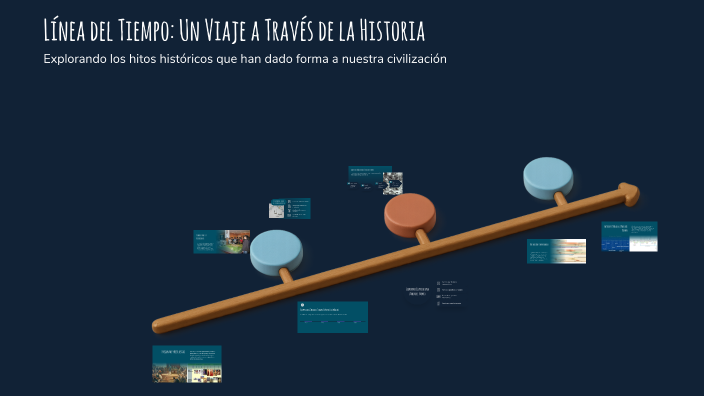 Línea del Tiempo: Un Viaje a Través de la Historia by Daniel Castillo ...