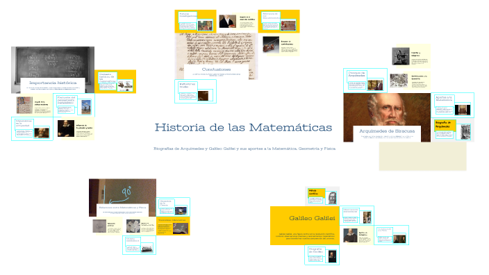 Historia de las Matemáticas by angie katherine hernandez tamayo on Prezi