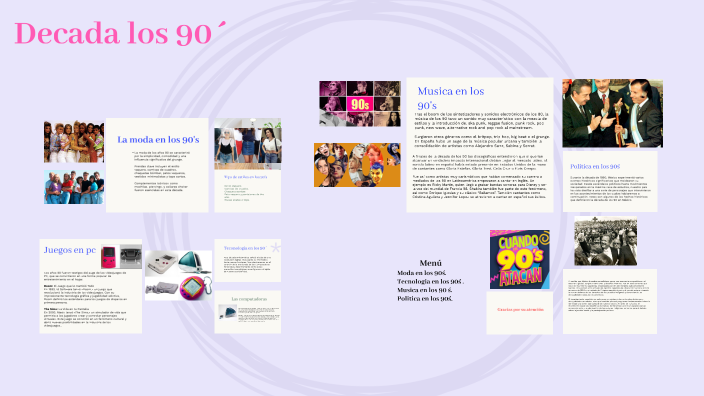 Decada los 90´´´ by Marla Grimaldo on Prezi