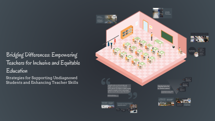 Bridging Differences: Empowering Teachers for Inclusive and Equitable ...