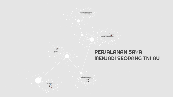 My Life Journey by MUHAMMAD ARDHIAN HUDA on Prezi