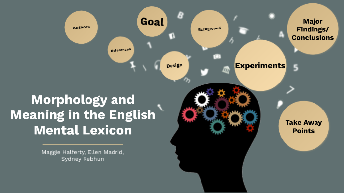 Marslen-Wilson 702 by Maggie Halferty on Prezi