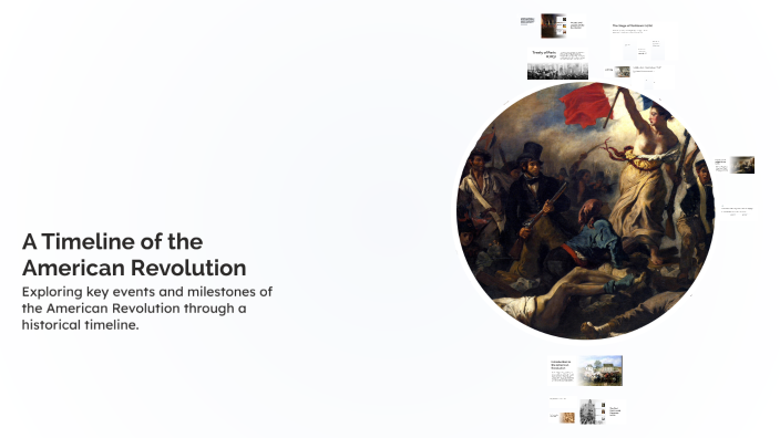 A Timeline of the American Revolution by Weston Fairchild on Prezi