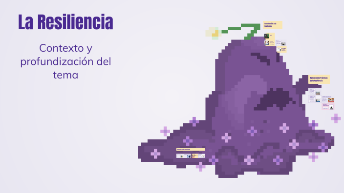 La Resiliencia by mayra gutierrez on Prezi