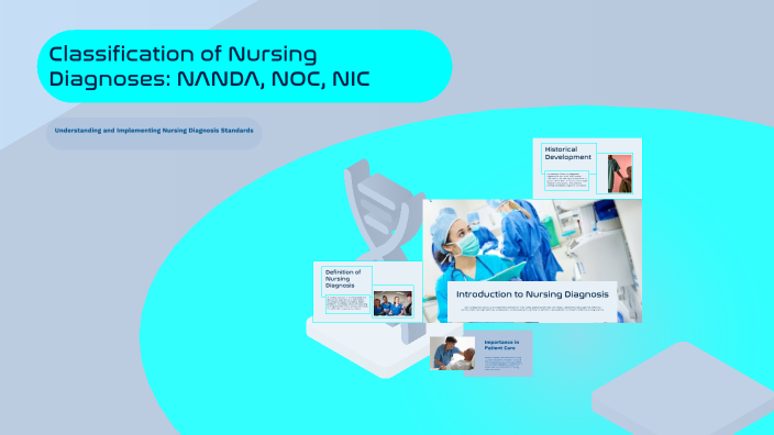 Nic Classification Classification of Nursing Diagnoses: NANDA, NOC, NIC by SITI ASTUTIK on ...