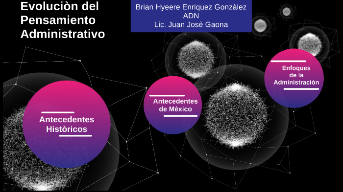 Evolucion Del Pensamiento Administrativo By Hyeere Enriquez On Prezi