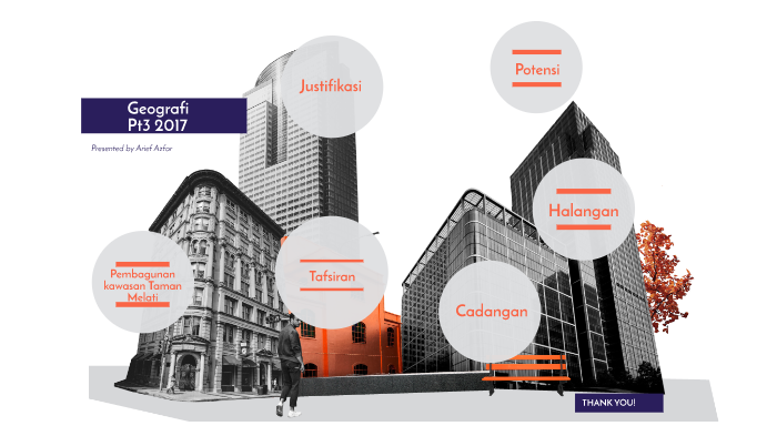 Geografi By Siti Adida Abdullah On Prezi Next