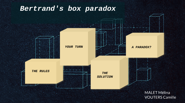 Bertrand's box paradox by diorane zeitoun on Prezi