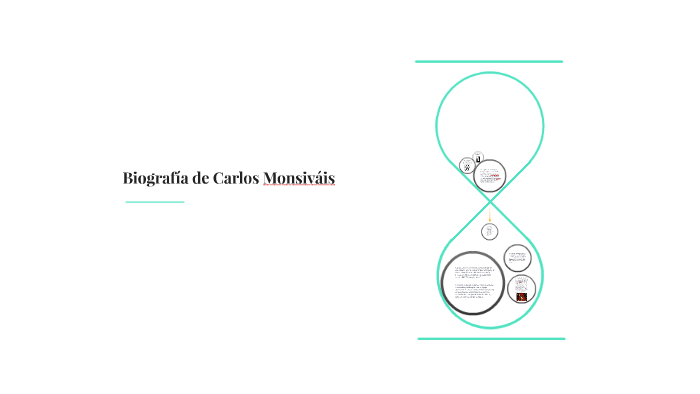 Biografía De Carlos Monsiváis By On Prezi