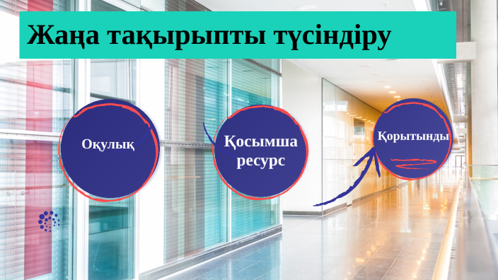 Максутова М.М by Мергуль Максутова on Prezi