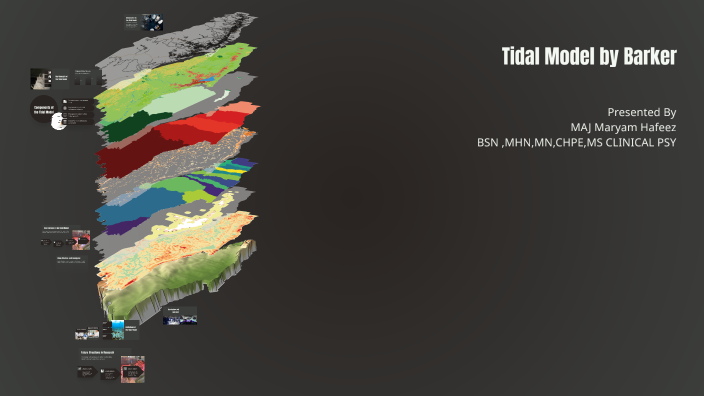 Understanding the Tidal Model by Barker by maryam zeeshan on Prezi