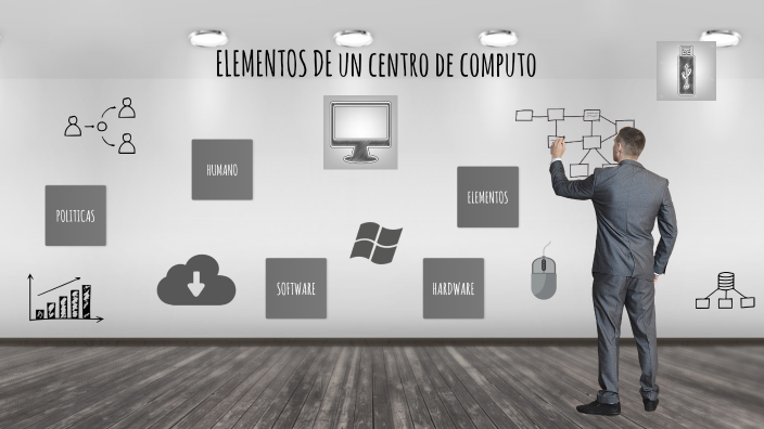 Elementos del centro de computo by ꧁ м э l เ † ๏ ꧂ on Prezi