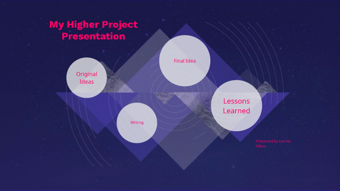 Higher Project by Harriet Gilkes on Prezi