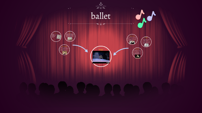 ballet by on Prezi
