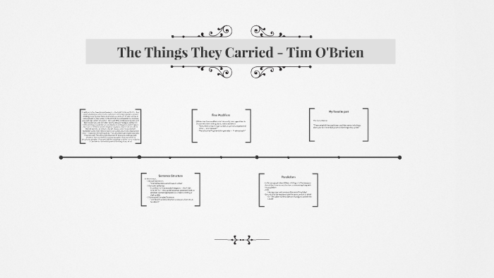 The Things They Carried - Tim O'Brien by Shelby Hunt on Prezi