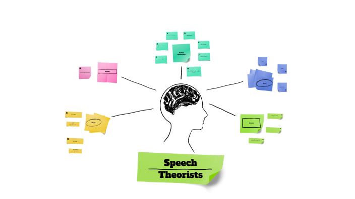 Concept Map by Sarah Helwig on Prezi