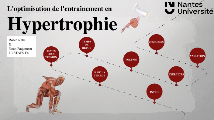 Robin Rabe Revue Hypertrophie by Robin RABÉ on Prezi