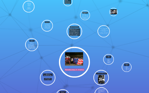 Homelessness in America by Cody Johnson on Prezi