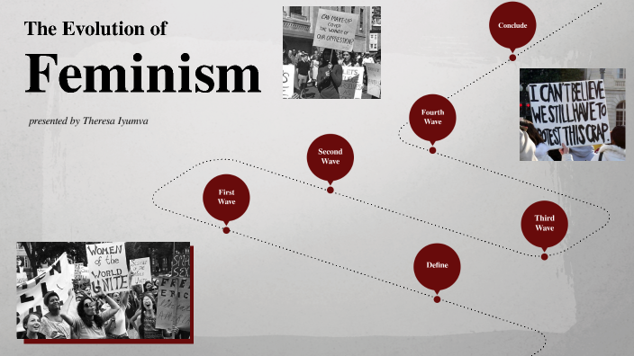 The Evolution of Feminism by Theresa Iyumva on Prezi